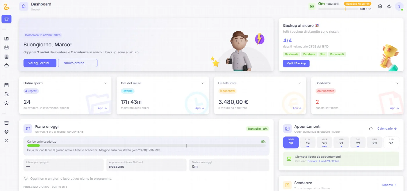 La dashboard di un gestionale sviluppato da Swanet, con ordini, fatture, scadenze, appuntamenti e backup