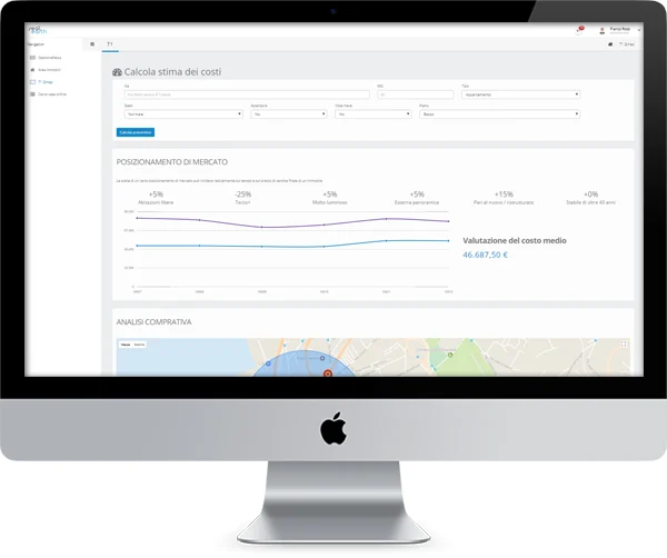La dashboard di un gestionale Swanet su un iMac, con ordini, fatture e scadenze (dati di esempio)